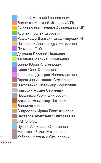 акцуау