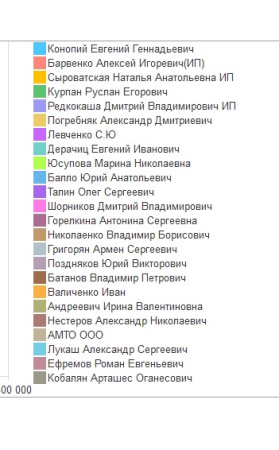 акцуау